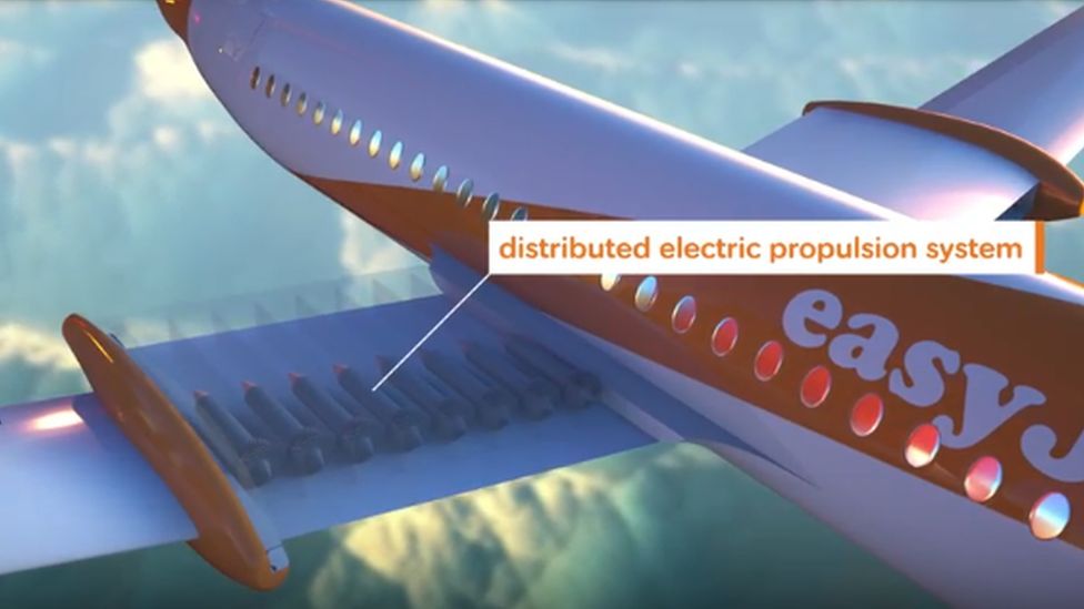 EasyJet animation of the Wright Electric plane