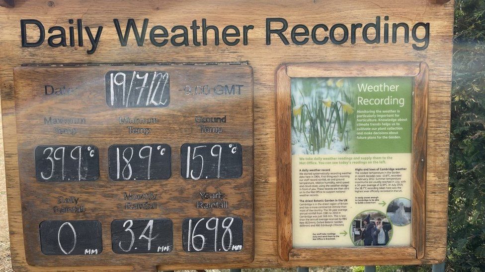 Cambridge University Botanic Garden's daily weather recording board