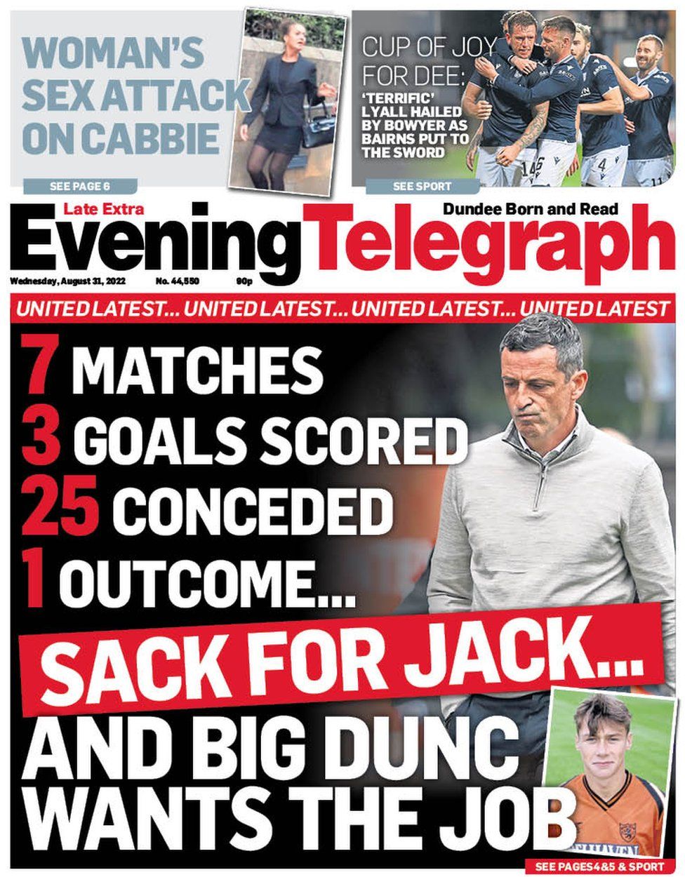 Evening Telegraph