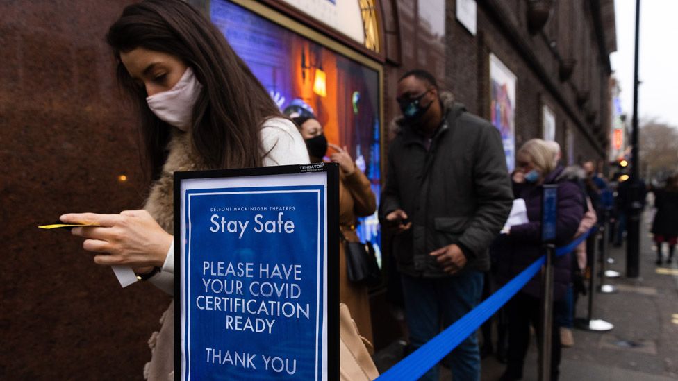 Audience members queue outside a theatre with a sign reading "Stay safe. Please have your Covid certification ready."