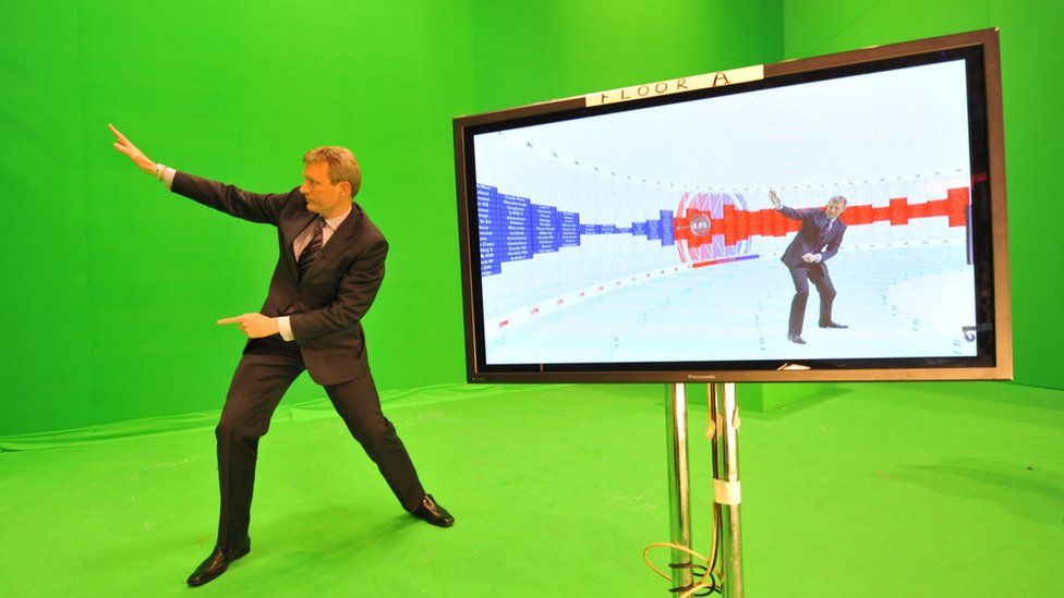 Jeremy Vine in front of the green screen for the Swingometer