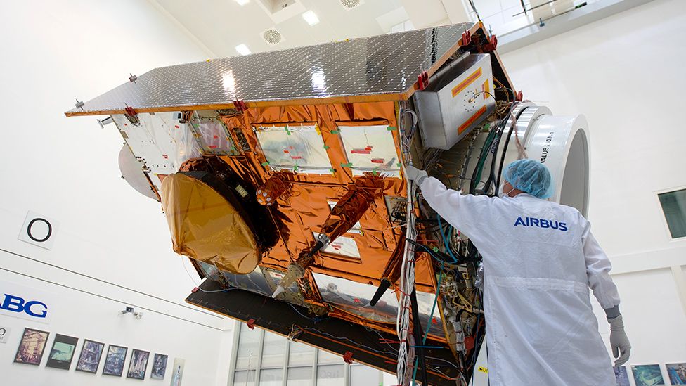 Sentinel-6