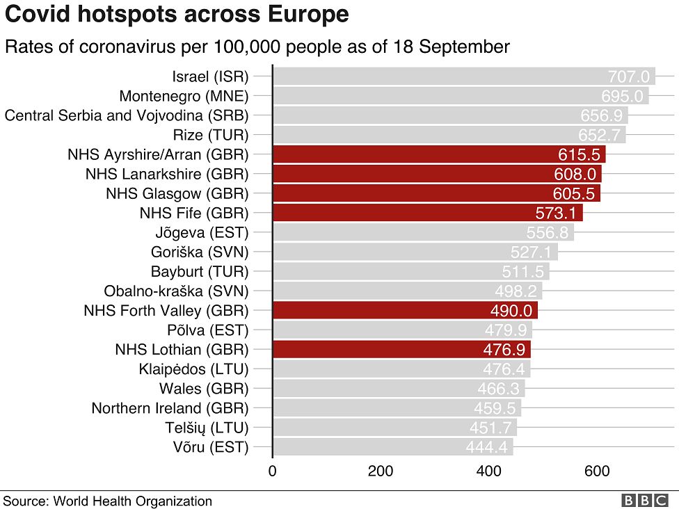 Europäische Hotspots