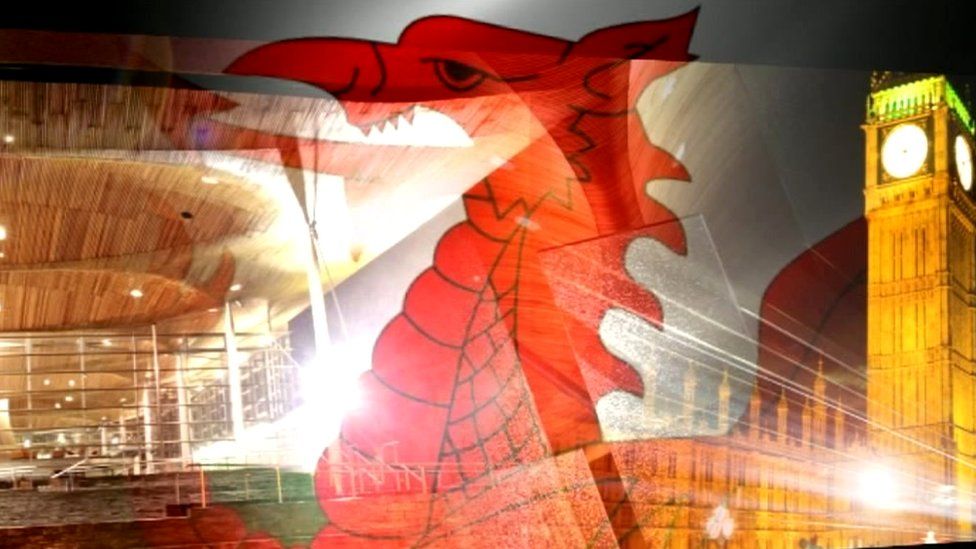 Welsh flag, assembly and Parliament