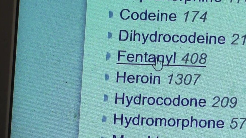 A list of drugs online