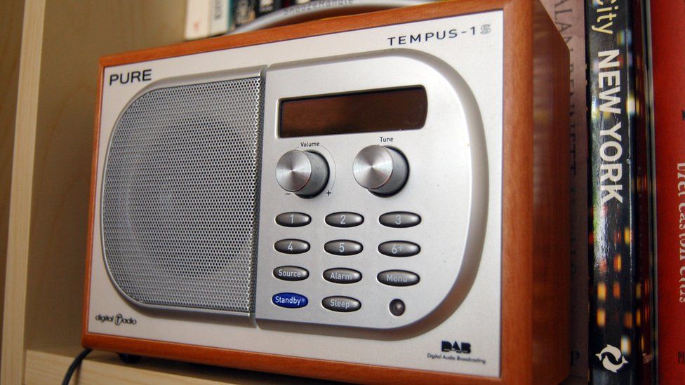 Is digital radio the same as DAB?
