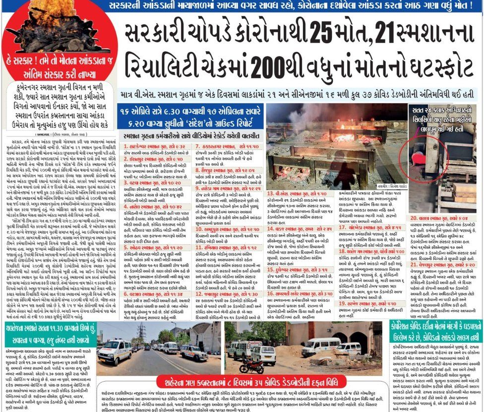 Sandesh headline