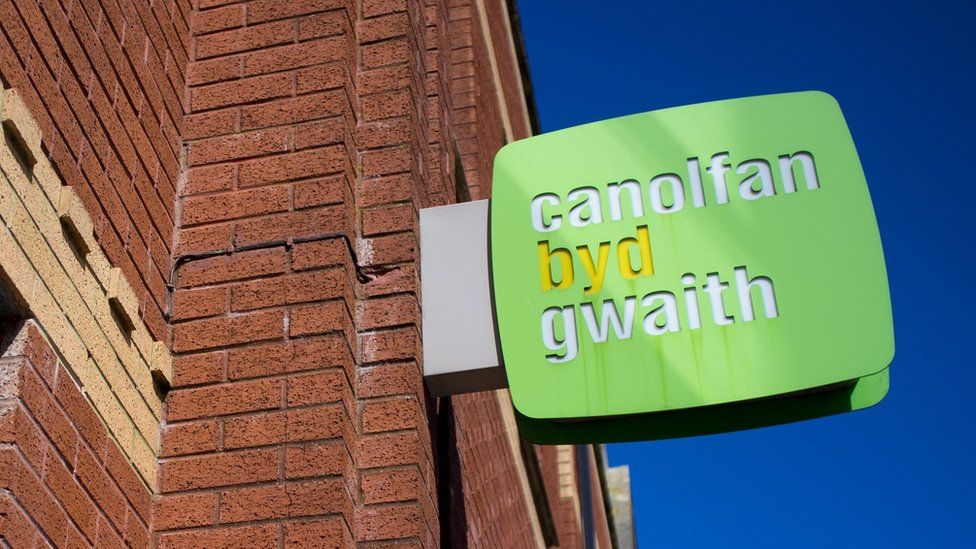 Canolfan Byd Gwaith
