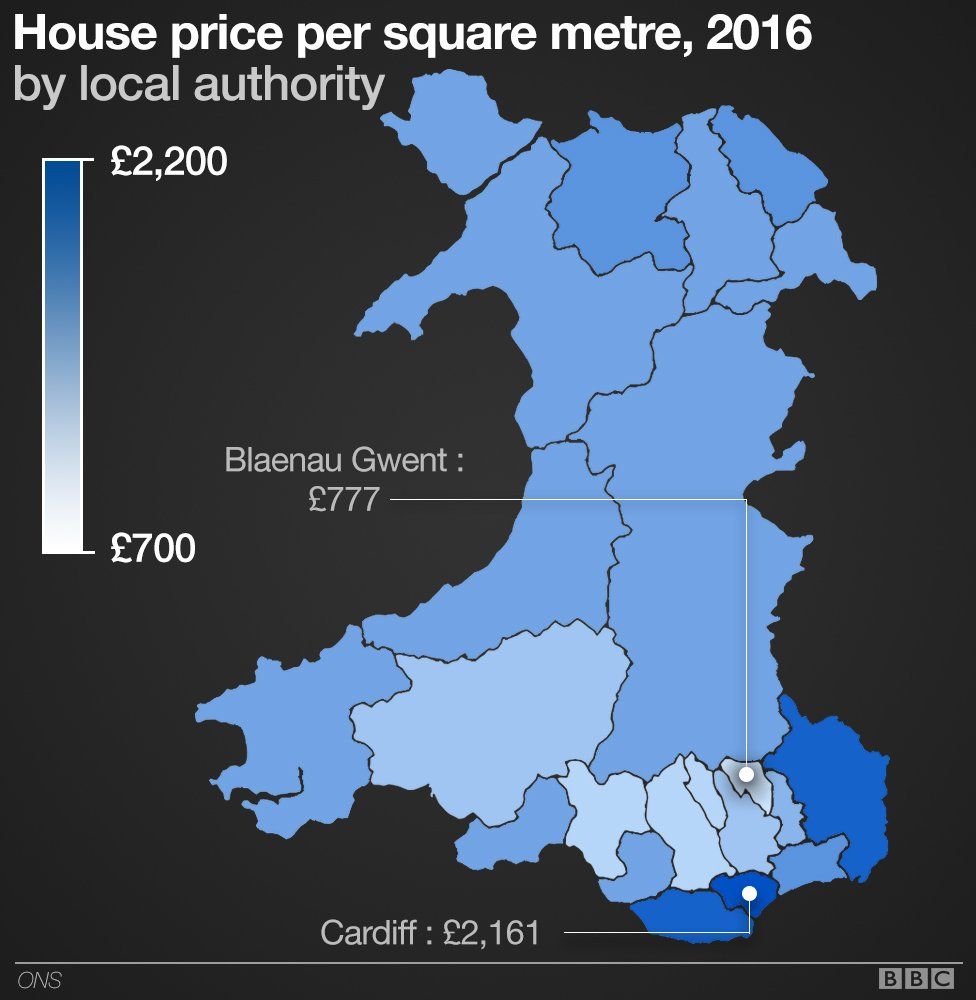 A graphic showing property prices per square metre in Wales