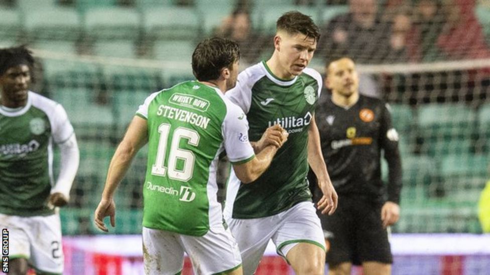 Hibernian 2-2 Dundee United: Johnson Hopes For Derby Boost From Nisbet ...