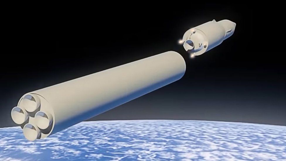 Russia Deploys Avangard Hypersonic Missile System Bbc News