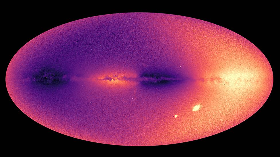 Radial velocities