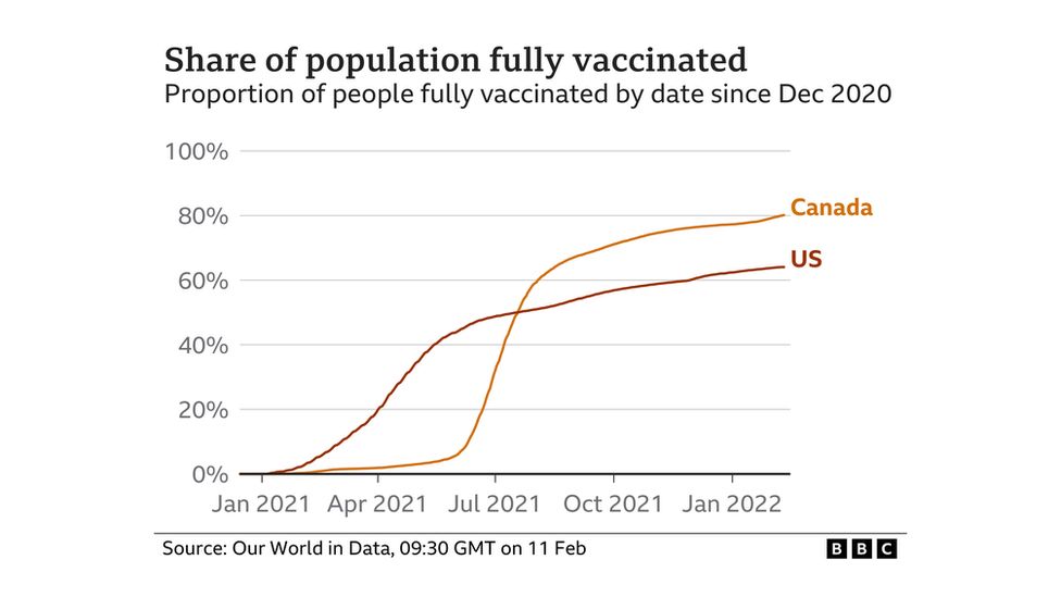 _123257919_vaccinationrates.png