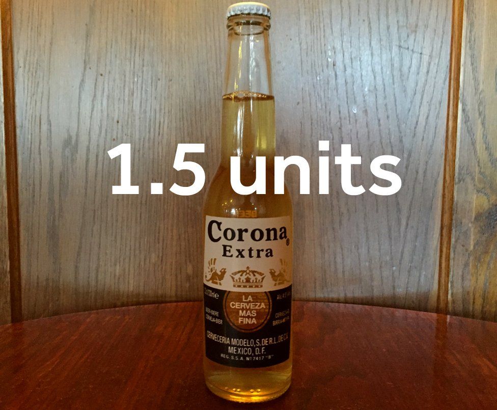 Alcohol Here s How Many Units You re Drinking BBC News