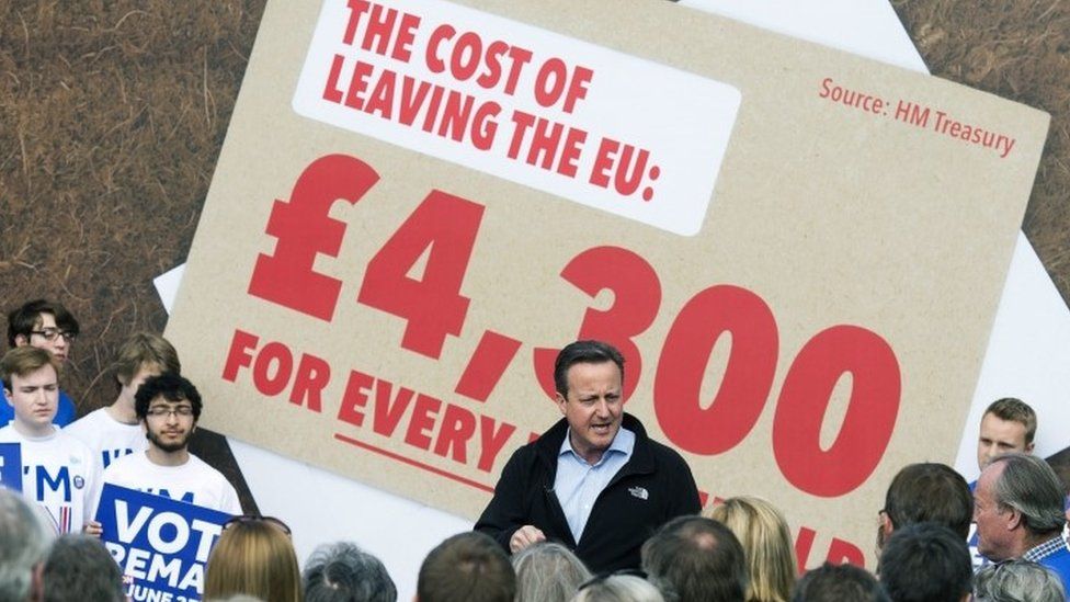 David Cameron speaking at referendum campaign event