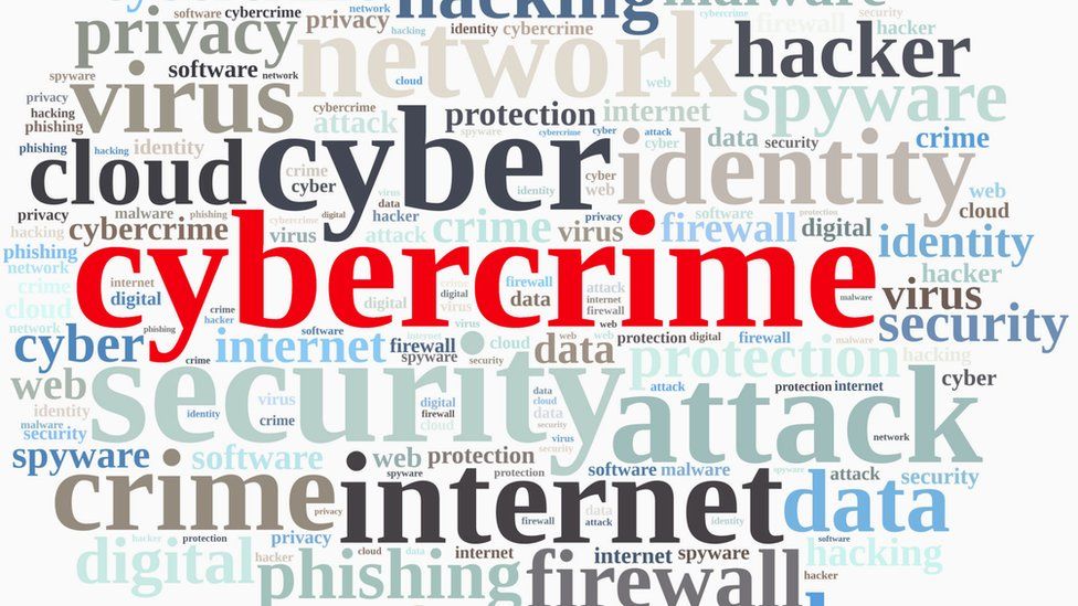 list of cybercrime words