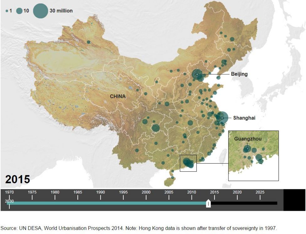 Can China keep its new city dwellers healthy and happy? - BBC News