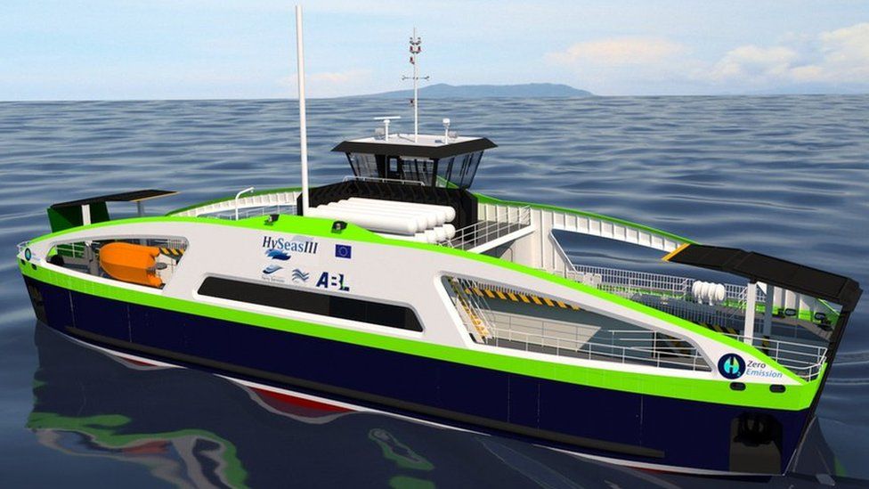 visualisation of Hyseas ferry