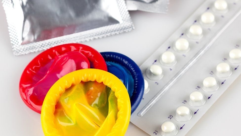 Various contraception methods
