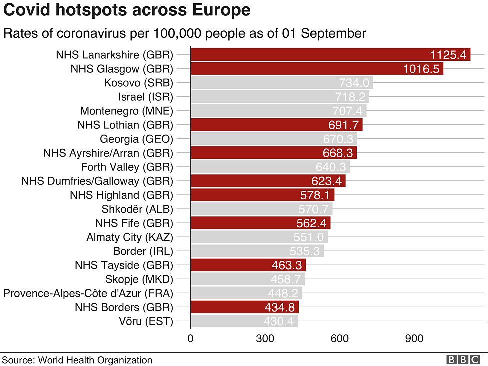 covid hotspots across europe