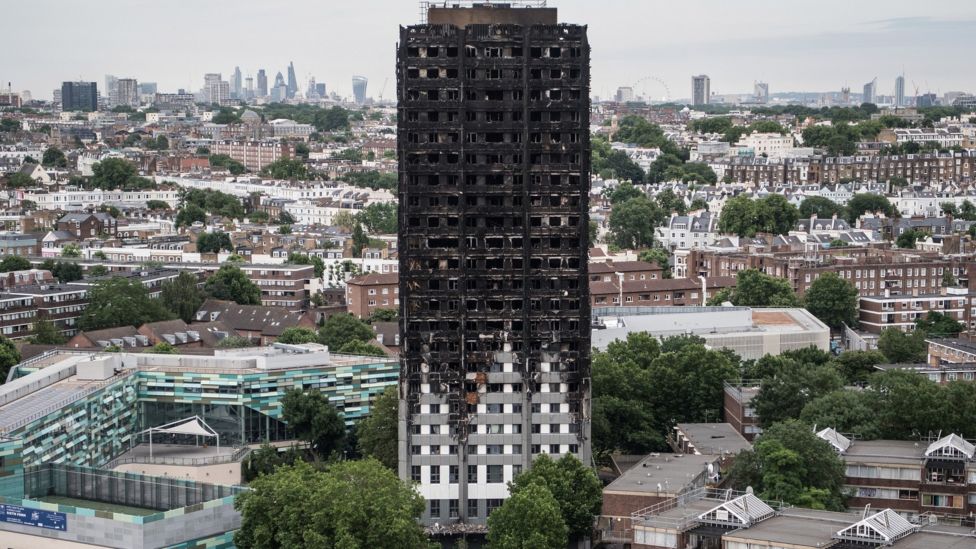 London Fire Why Dont We Know How Many Died In Grenfell Tower Bbc News 
