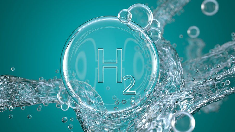Графическое изображение водорода.