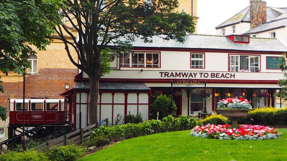 Central Tramway, Scarborough