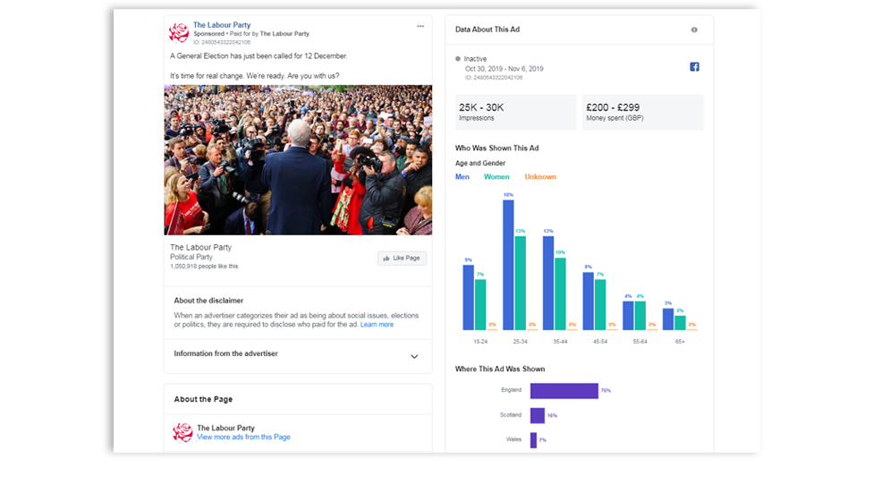 A screengrab showing the data available in the Facebook Ad Library