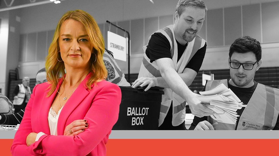 Composite image of BBC presenter Laura Kuenssberg and a black-and-white background image of a local election count