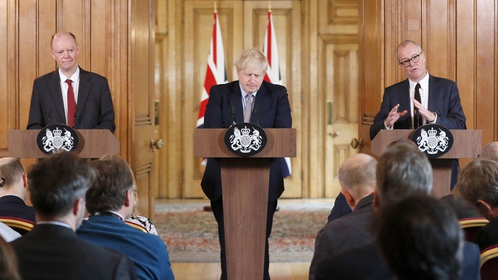 Sir Chris Whitty, Boris Johnson, Sir Patrick Vallance