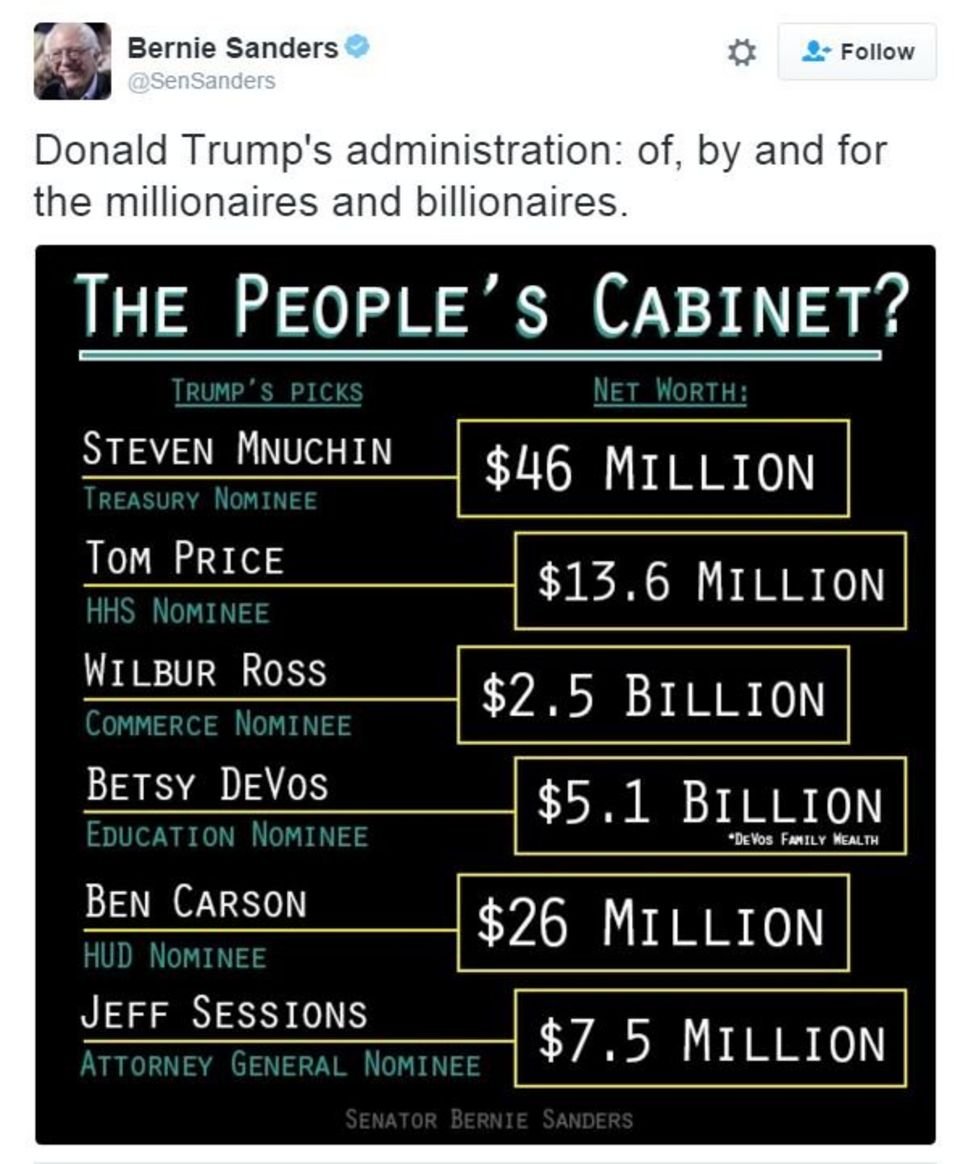 Trump Assembles Americas Richest Cabinet Bbc News 7218