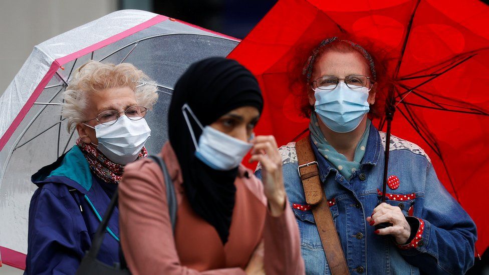 Women wearing masks