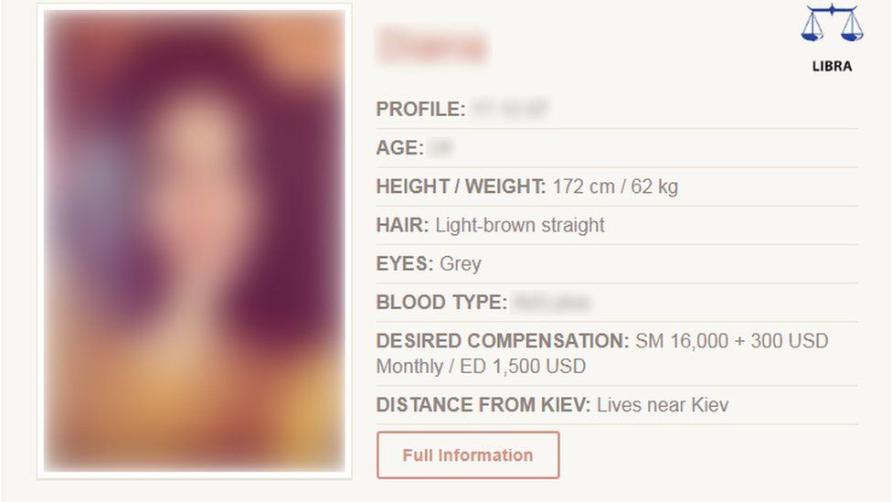 Picture of a surrogate listing with age, height/weight, hair, eyes, and desired compensation. The face of the woman in the picture is blurred as are some of her details