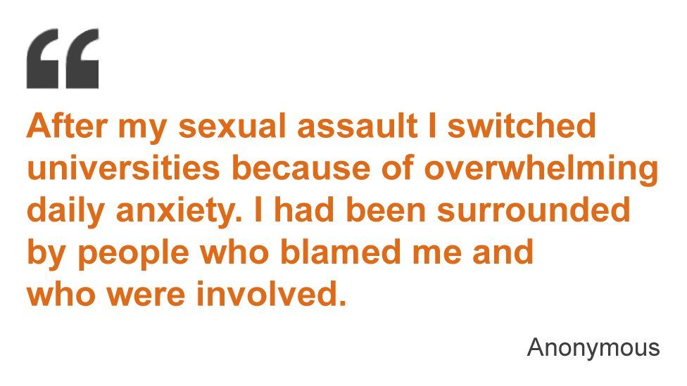 After my sexual assault I switched universities because of overwhelming daily anxiety. I had been surrounded by people who blamed me and who were involved.