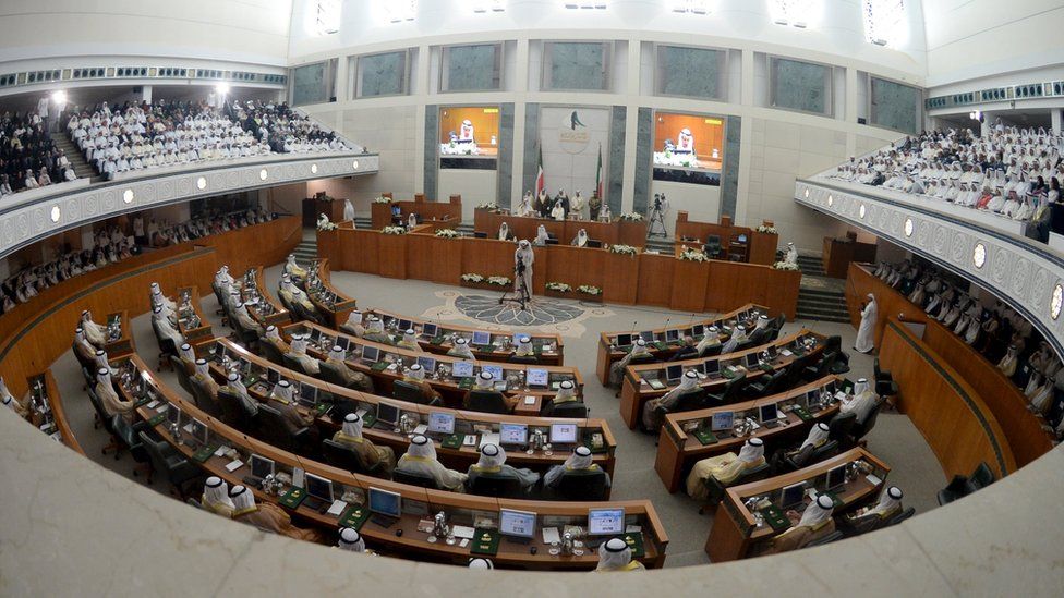 Kuwait politician Nabil al-Fadhl dies in parliament - BBC News