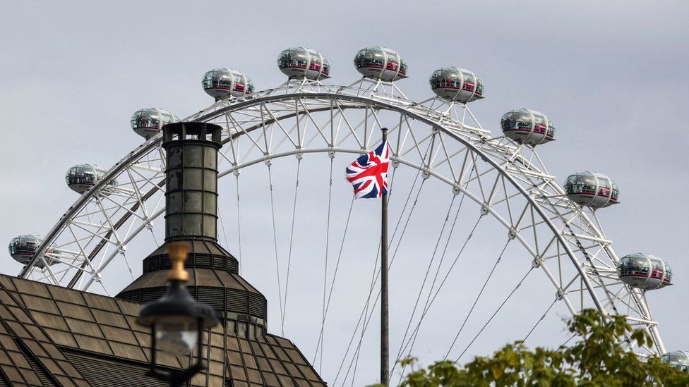 A union jack flag with the London Eye in the background
