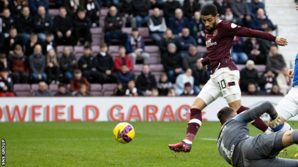 Hearts 3-0 St Johnstone: Josh Ginnelly Scores Twice In Victory - BBC Sport