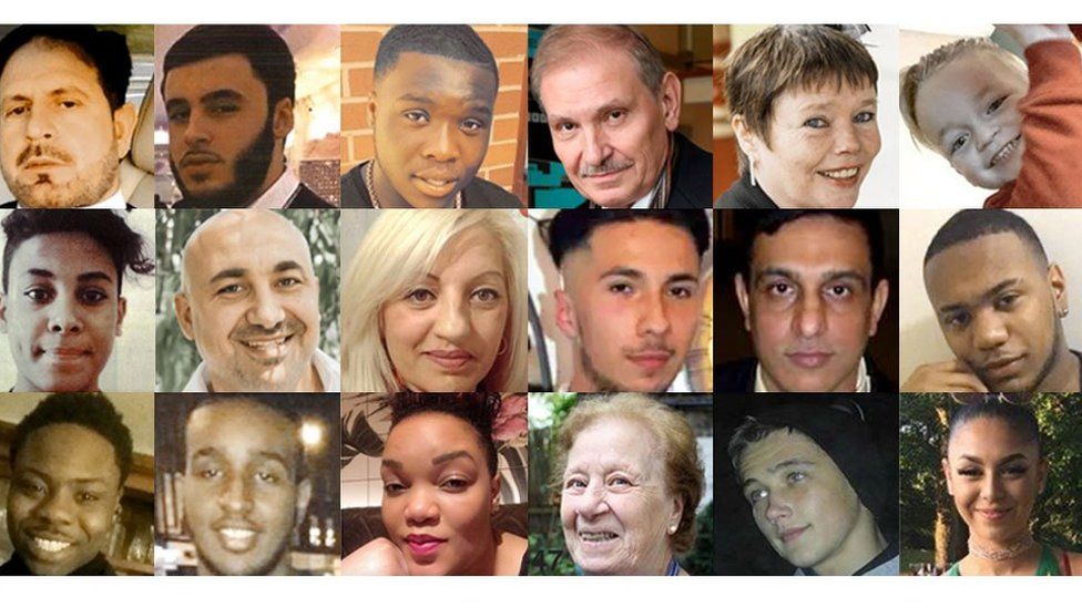 Faces of victims of homicide in London in 2018
