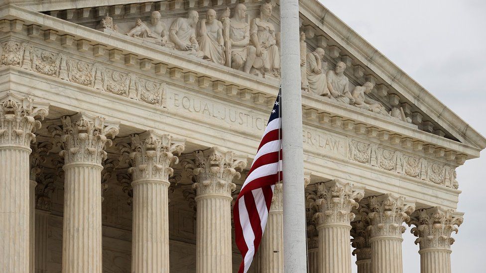 US Supreme Court building