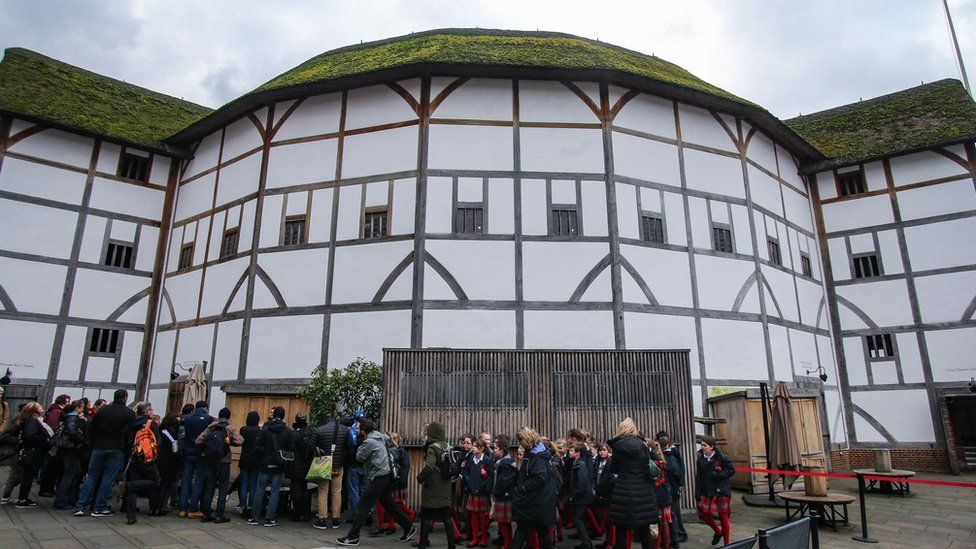 Globe theatre что это