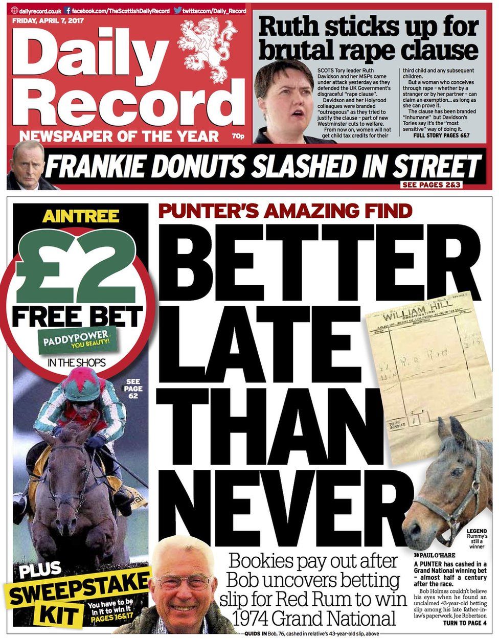 Scotland's papers: Aintree's gun guards and Red Rum bet - BBC News