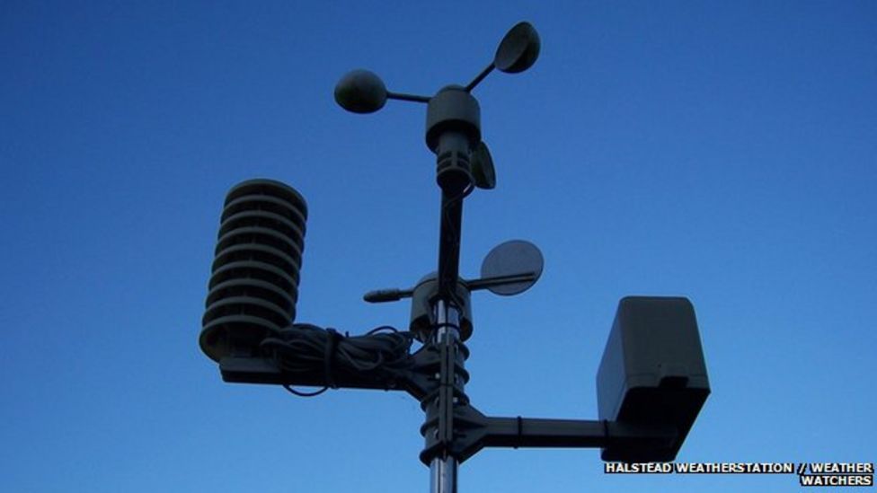 I want a weather station (part 1) Manual or automatic? BBC Weather