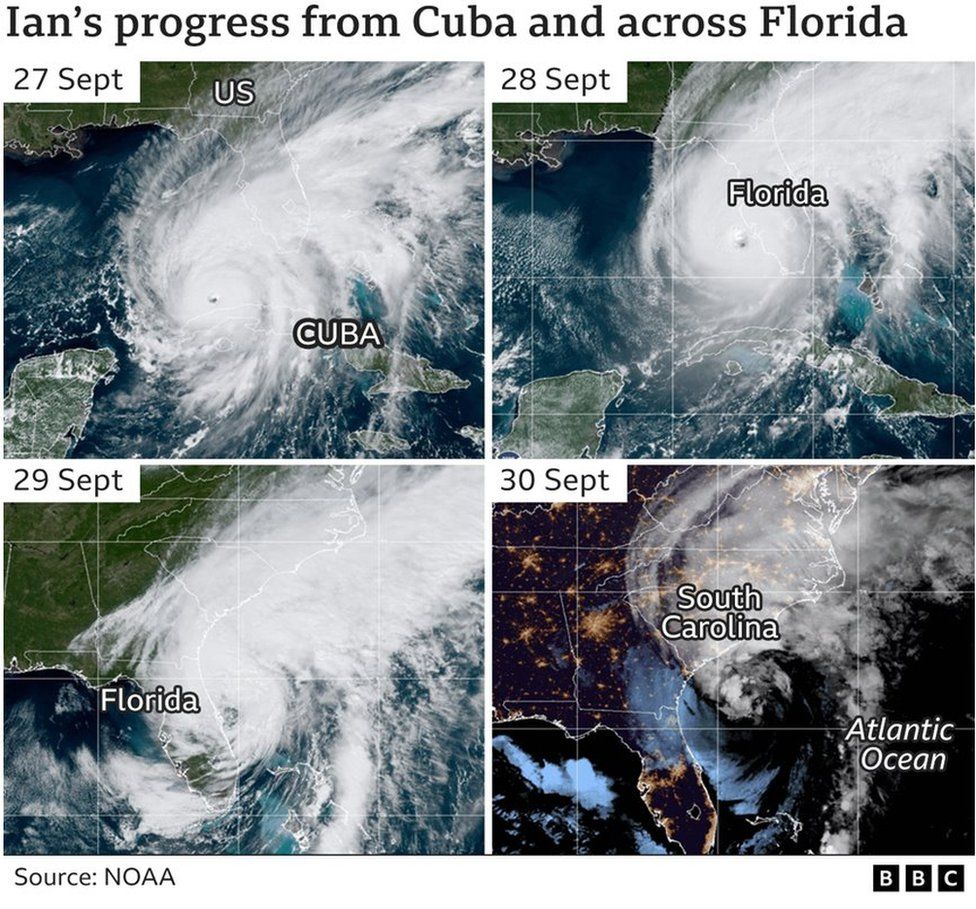 Графика, показывающая, как ураган двигался от Кубы к Южной Каролине