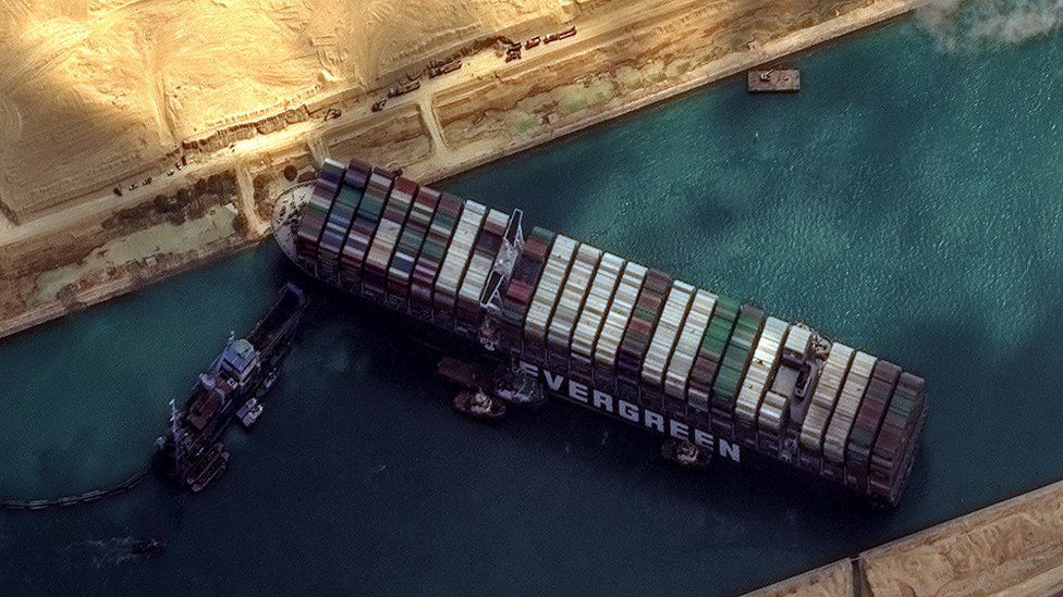 The Evergiven cargo ship stuck in the Suez Canal