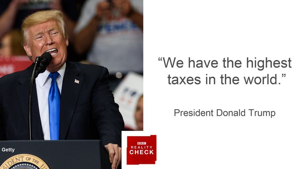 Donald Trump saying: "We have the highest taxes in the world"