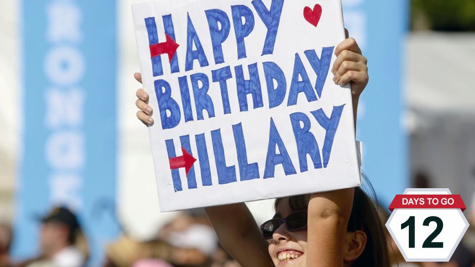 Happy birthday Hillary sign