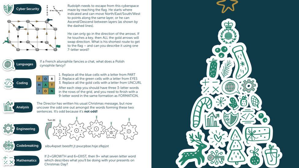 GCHQ Christmas card