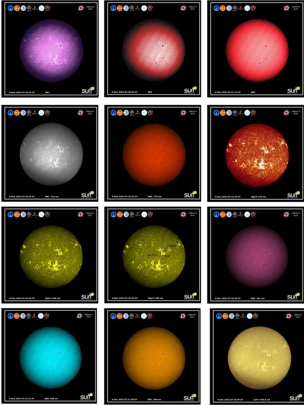 the agency released the first-ever full-disk images of the Sun in wavelengths ranging from 200 to 400 nanometre, saying they provided "insights into the intricate details of the Sun's photosphere and chromosphere".