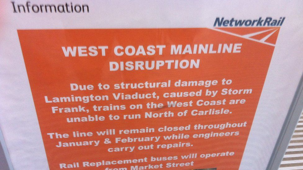 Network Rail information sign