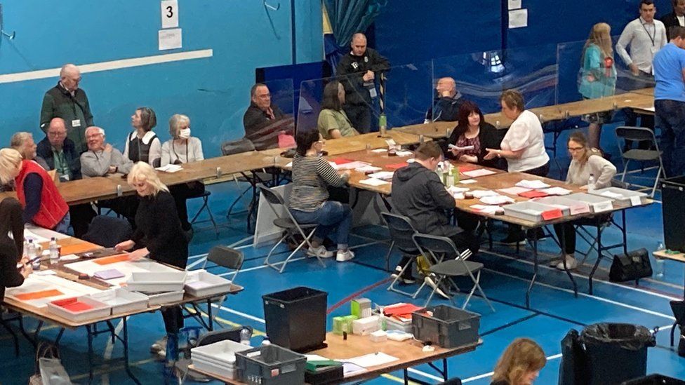 Voting recounting in Flintshire